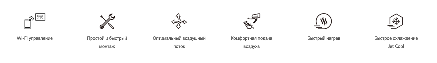 Сплит-система LG B07TS Сплит-система LG B07TS